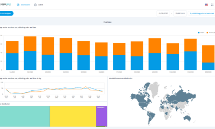 NeuroMedia Software launches NeuroMedia Analytics