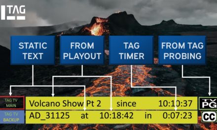 TAG’s Monitoring Visualization Resources Enriched with Increased UMD Capabilities, Expanded Tally Functions, and Advanced Timer Features