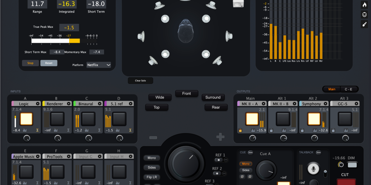Prism Sound’s DREAM ADA-128 Converter Now Comes With Ginger Audio GroundControl Sphere Software